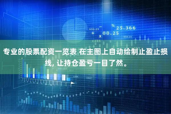 专业的股票配资一览表 在主图上自动绘制止盈止损线, 让持仓盈亏一目了然。